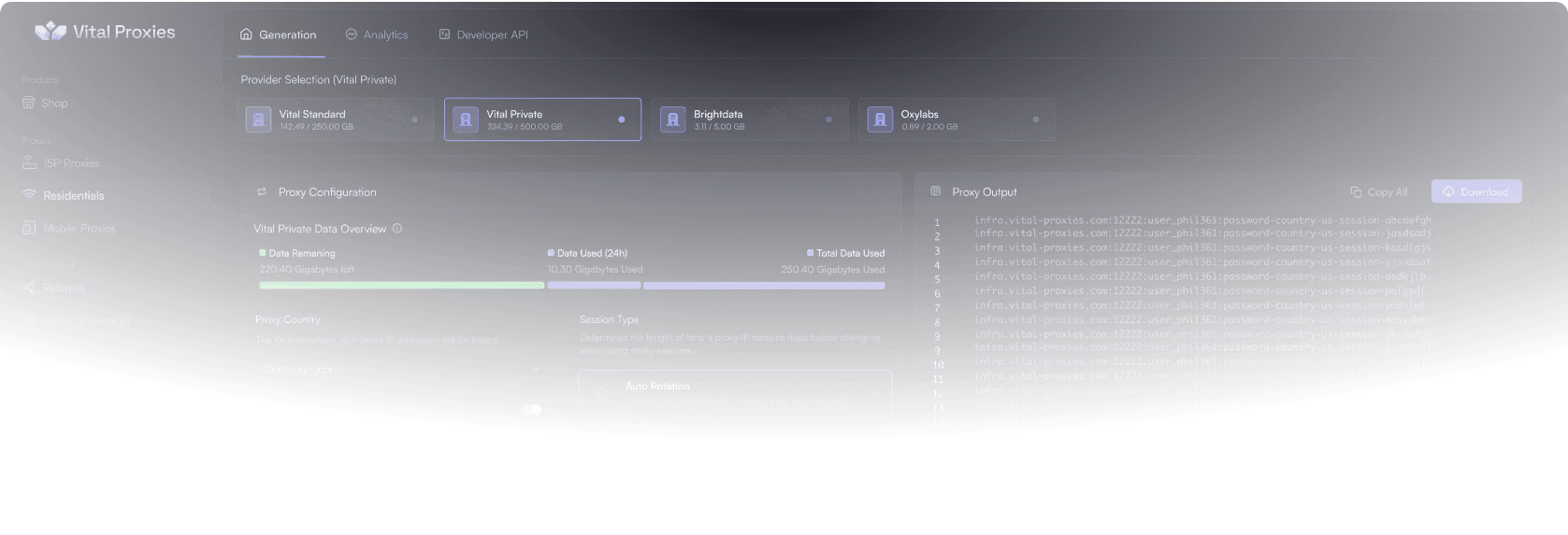 Dashboard Showcase